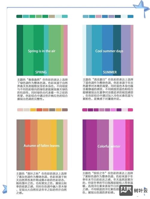 4种颜色如何设计