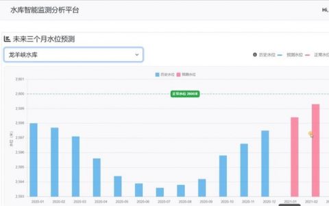 Flask Web招聘如何高效筛选合适人才？