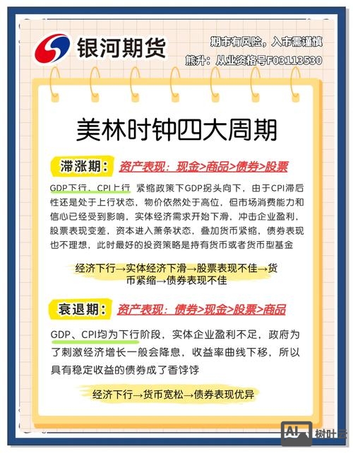 资产公司如何成立时间