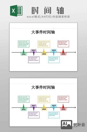 资产公司如何成立时间