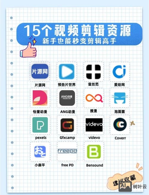 如何上传收费视频网站