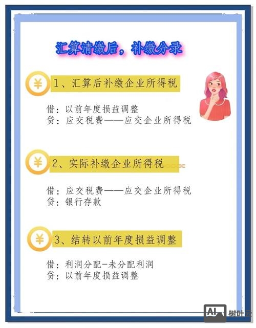 协会发放补贴如何报税