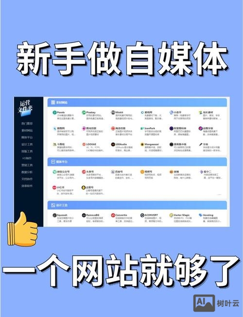 好网站是如何运营的