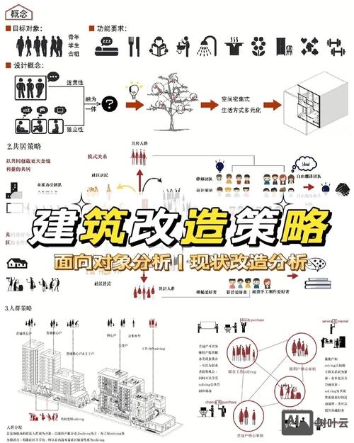 如何进行外部链接建设