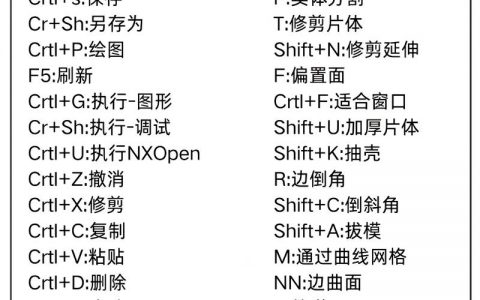 UG攻丝命令如何正确设置参数？