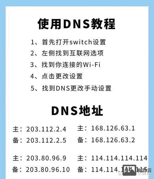 如何查看域名的ns记录