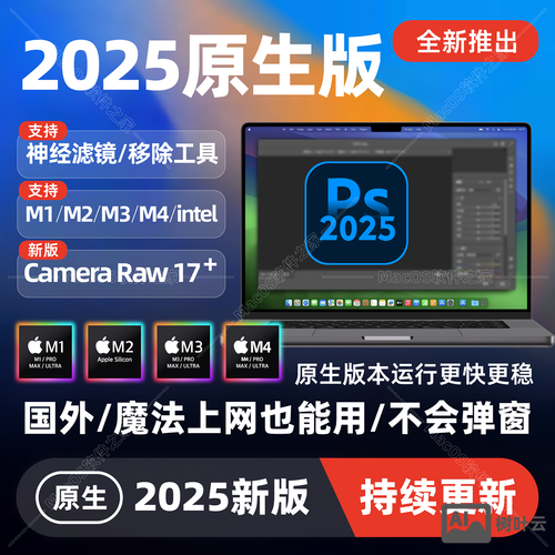 mac ps 命令