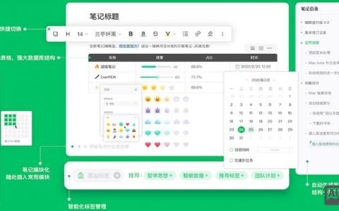 印象命令如何高效提升笔记管理效率？