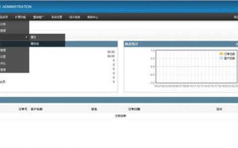 zencart语言包安装步骤是怎样的?