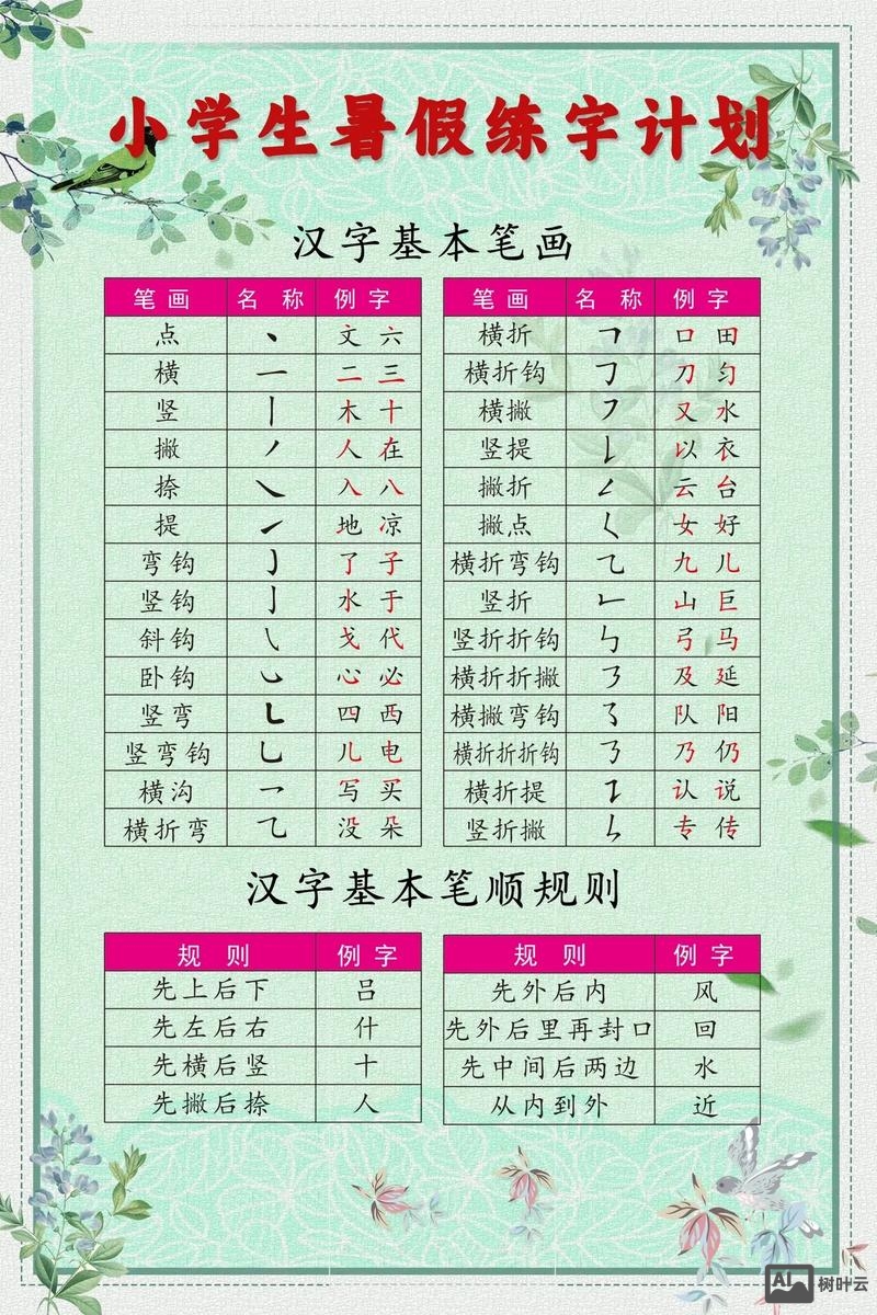 如何用Excel制作汉字笔顺