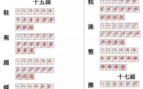 Excel如何制作汉字笔顺动画？