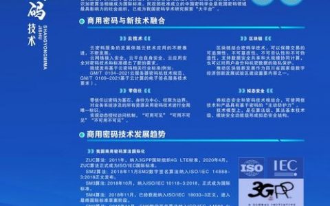 密码应用招聘，需要哪些核心技能？