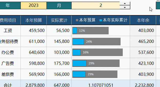 创意进度条如何制作