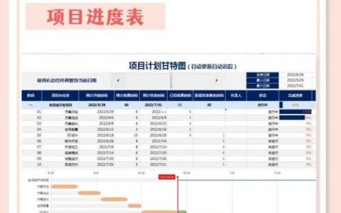 创意进度条如何制作？