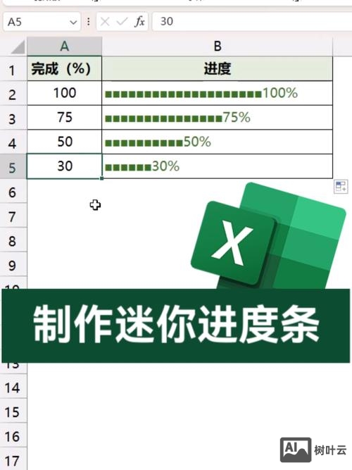 创意进度条如何制作