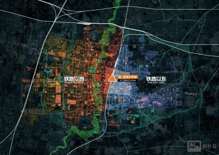 如何对站点进行规划