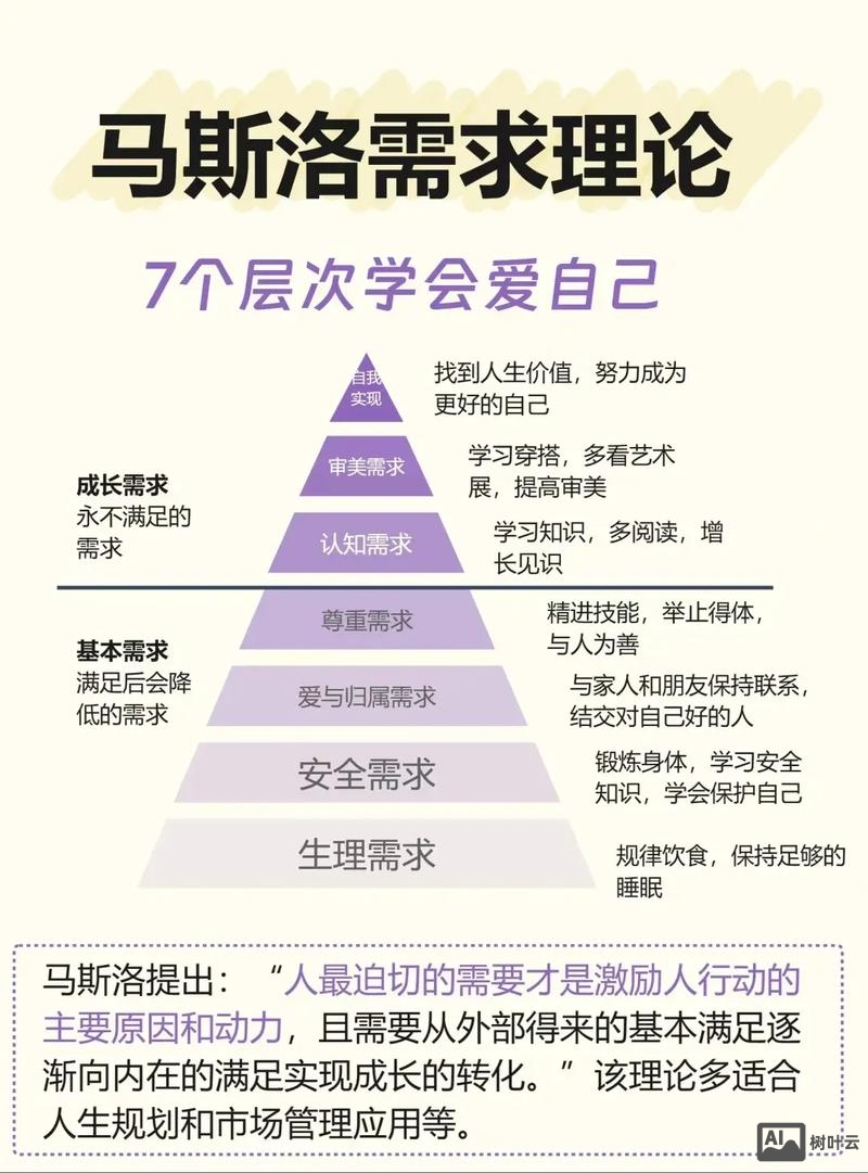 如何实现人性化设计