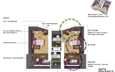 人性化设计，如何真正落地？