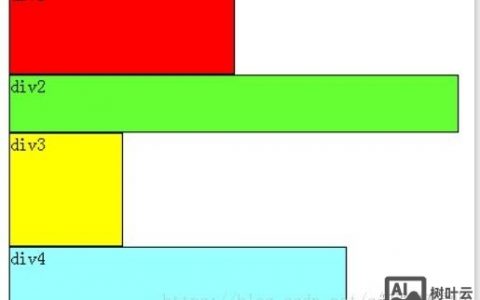 如何让外层div不浮动？