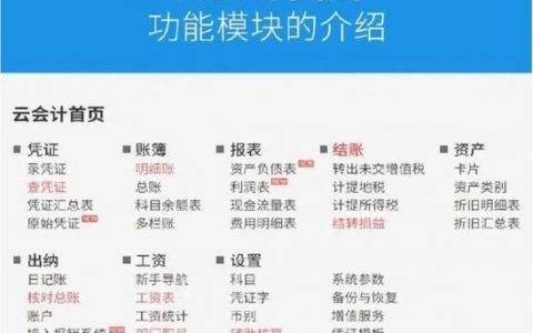 MATLAB财务岗，技术能力与财务经验如何兼顾？