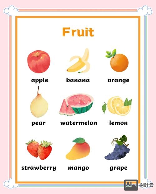 如何趣味记忆fruit这个单词