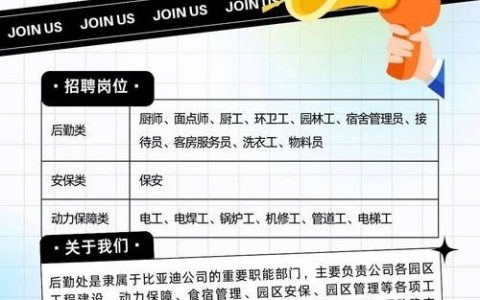 济南Linux招聘岗薪资多少？