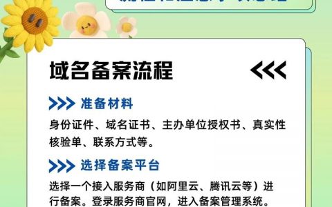 域名备案情况怎么查？