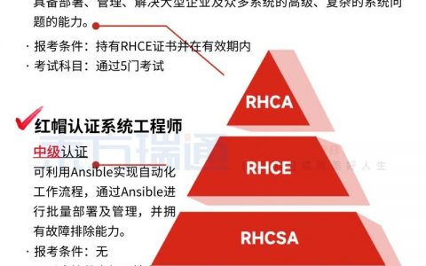 红帽系统命令有哪些常用且实用的？