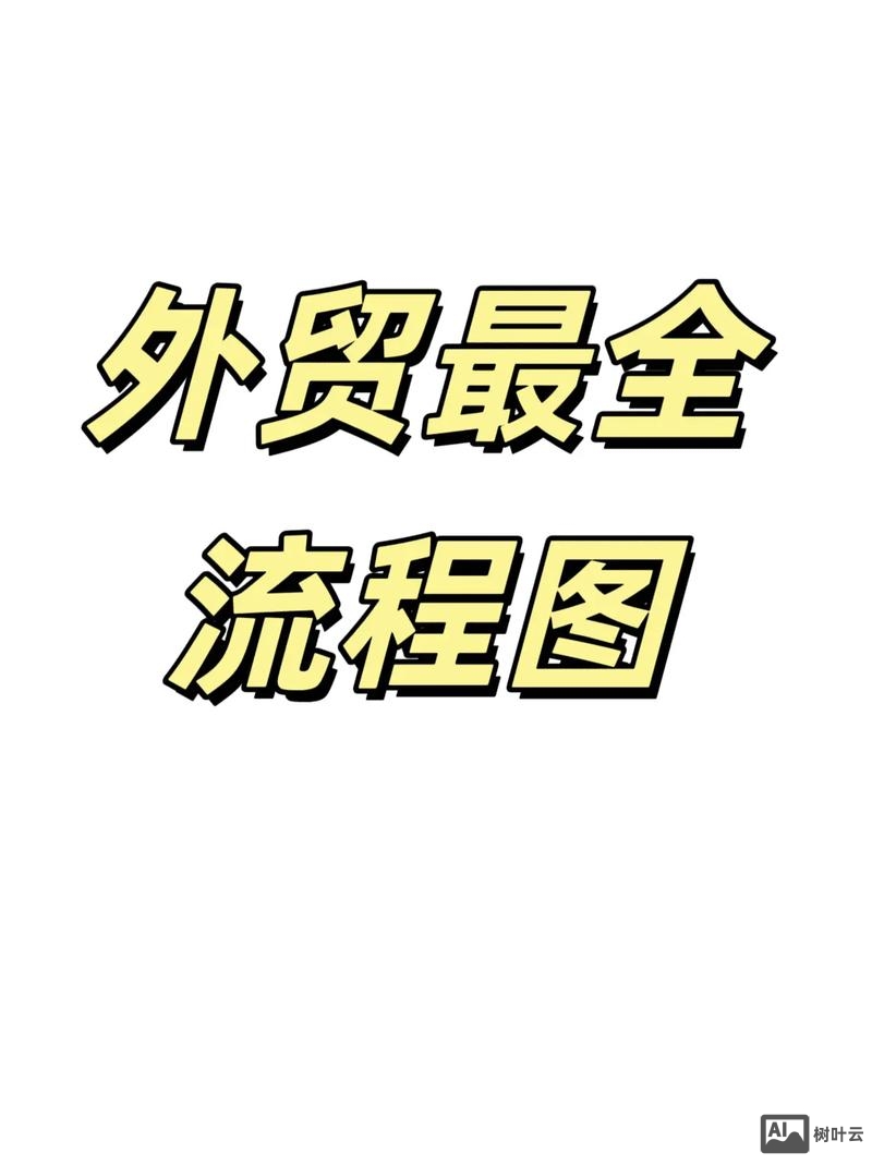 外贸如何做内容营销