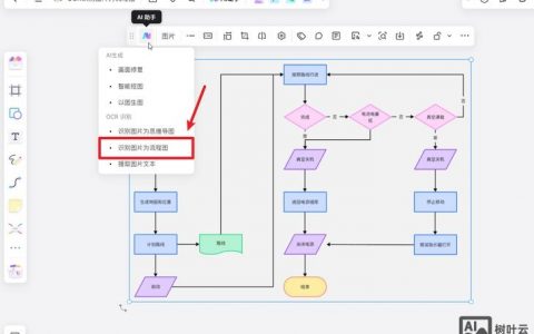 草图用AI如何快速变精图？