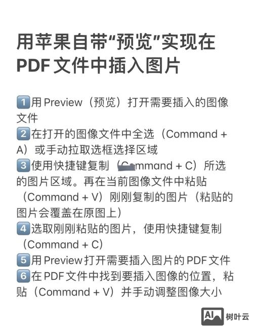 如何让div在图片上