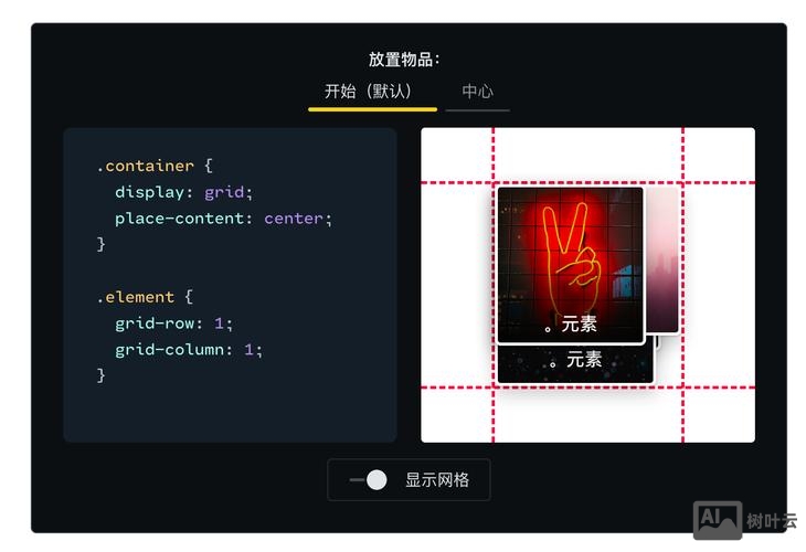 如何让div在图片上