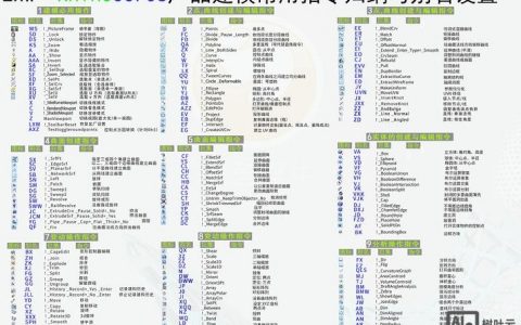 犀牛挤压命令怎么用？