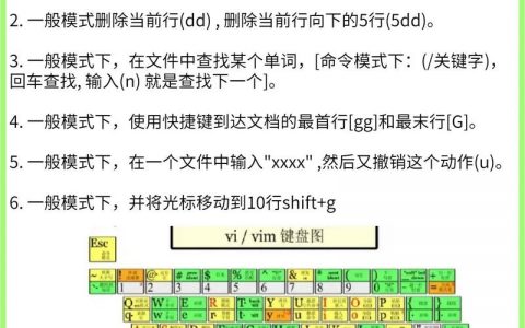 Linux 建站常用命令有哪些？
