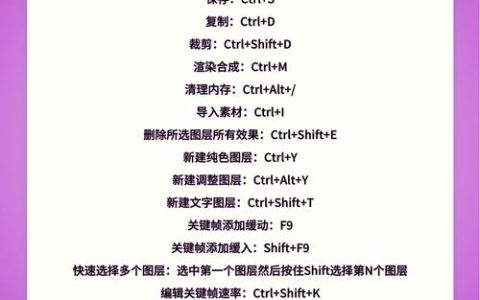 AE效果命令,究竟该如何高效运用?