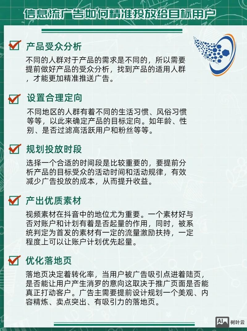 关键词该如何选择