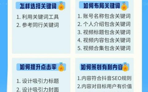 关键词如何选才精准有效？