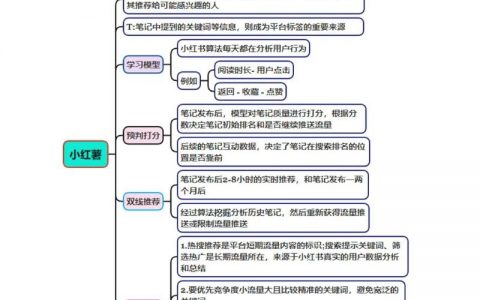 平台运营方案设计的关键是什么？
