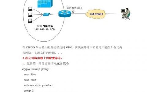 Cisco宏命令如何高效批量配置网络设备？