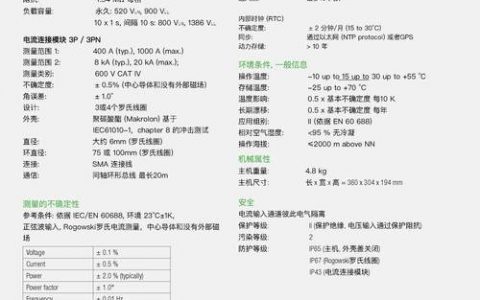 whois命令参数有哪些？