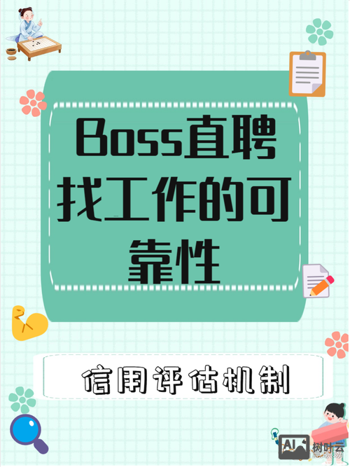 boss招聘官方