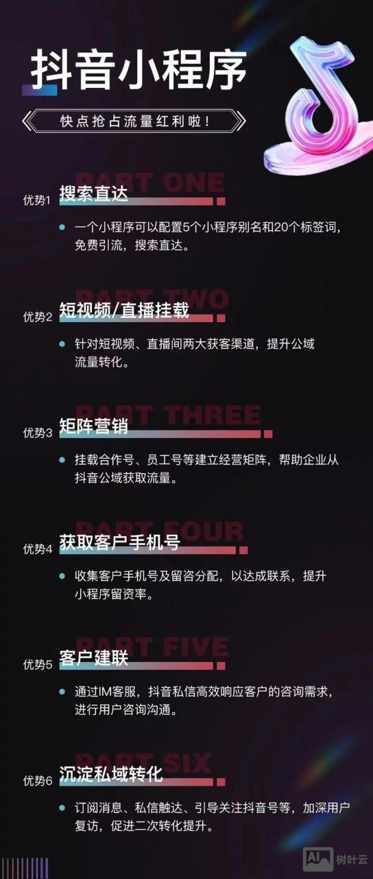 重庆如何软件网站推广