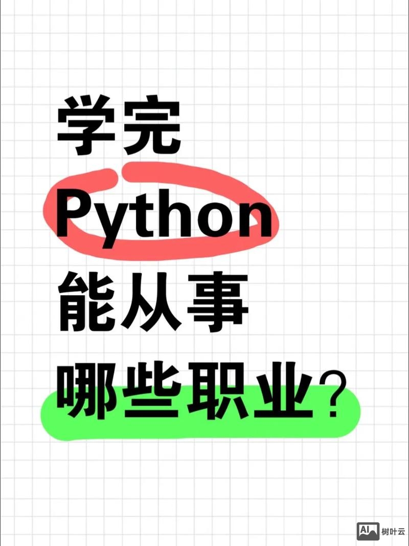python招聘条件