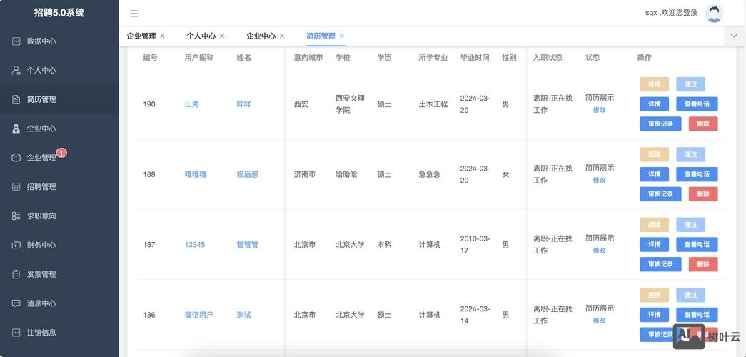 初级mysql招聘