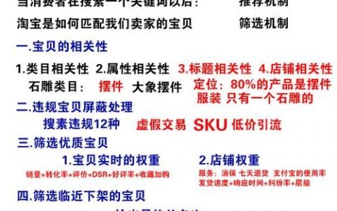 网站搜素排名怎么快速提高？