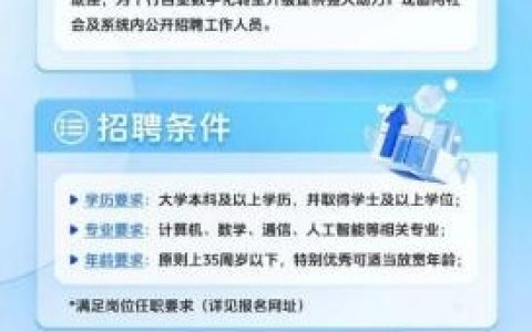 通州联通招聘，具体岗位和要求是什么？