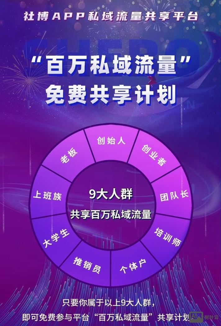 网站应当如何吸引流量