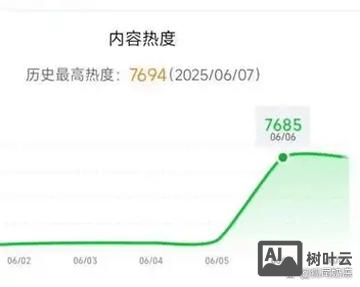 如何让微博没有粉丝