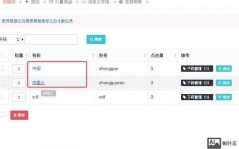 页面关键词该如何布局？