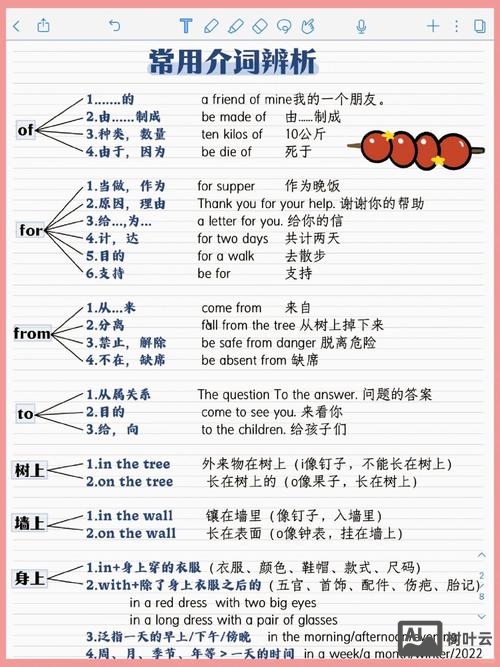 如何判断介词和意译词